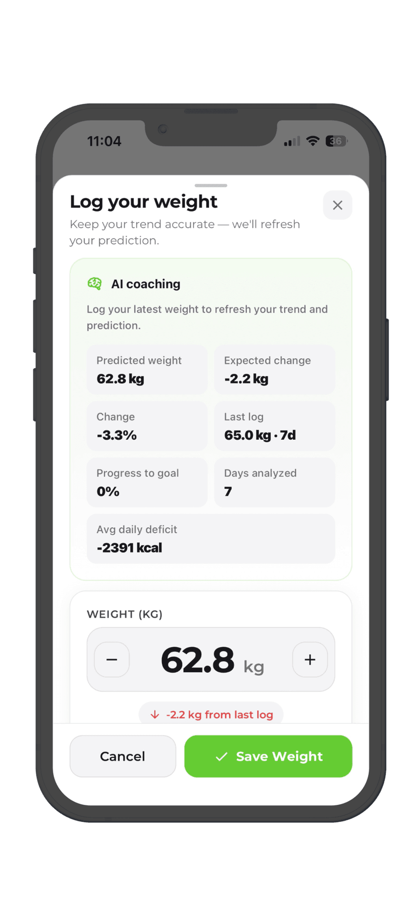AI weight prediction