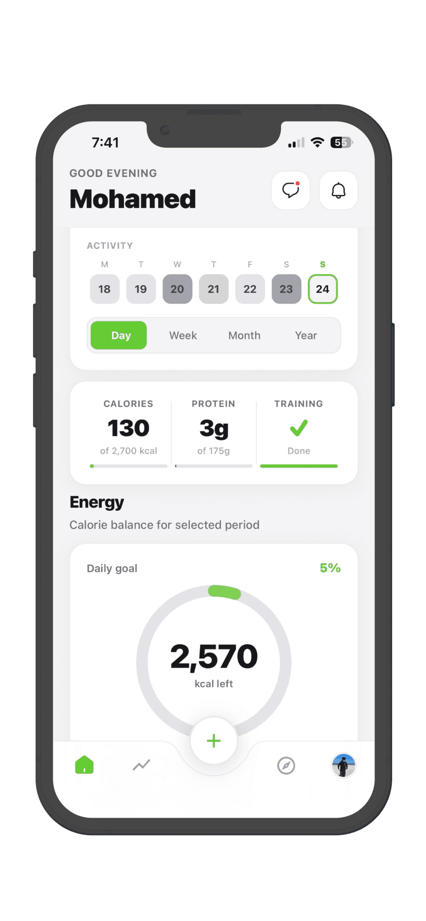 Nutrition dashboard